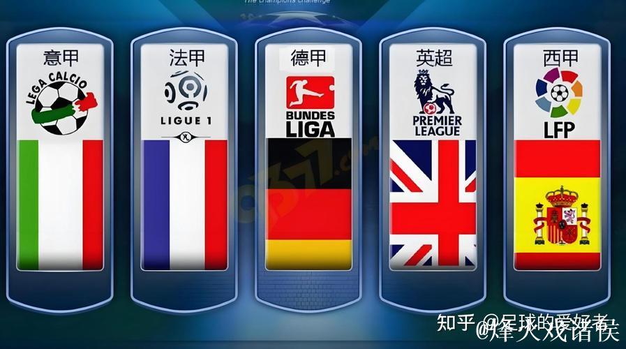 综述：法甲终结、德甲重启，英超西甲意甲悬而未决