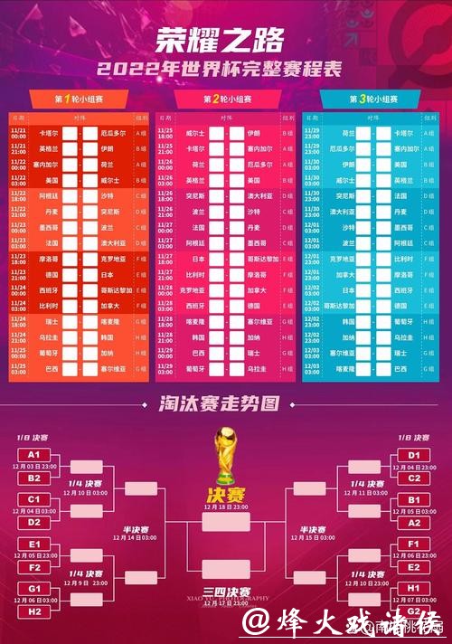 深入解析世界杯比赛赛程详细安排