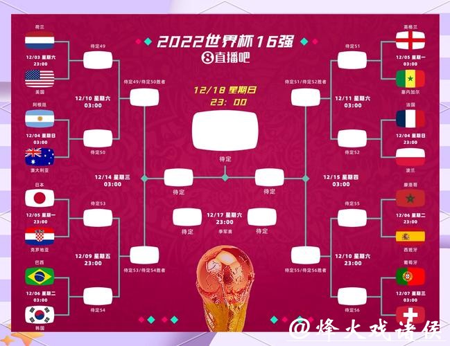 2026世界杯外围赛赛事前瞻与分析 2026世界杯外围赛赛事前瞻与分析